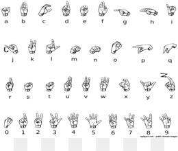 American Sign Language Alphabet Printable Chart