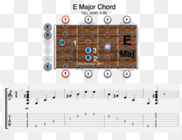 Ukulele Chords Png - Basic-Ukulele-Chords Somewhere-Over-The-Rainbow-Ukulele -Chords Easy-Ukulele-Chords Easiest-Ukulele-Chords Baritone-Ukulele-Chords  Soprano-Ukulele-Chords Ukulele-Chords-For-Beginners 4-String-Ukulele-Chords  The-Judge-Ukulele-Chords ...