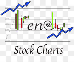 Stock Chart Patterns Software